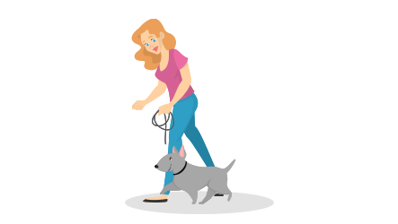 How much time will you be able to invest in training your dog?